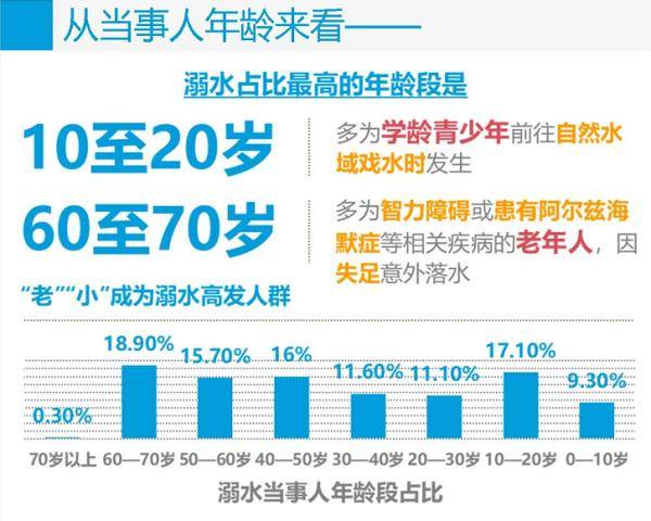 第360页
