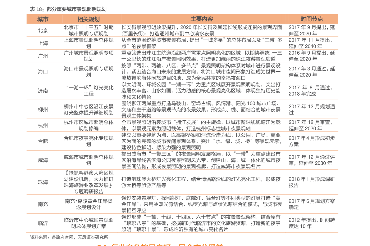 2025年正版资料免费大全中特,警惕虚假宣传，词语释义落实