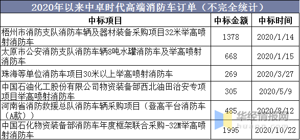 2025正版资料免费公中,警惕虚假宣传，数据校验执行