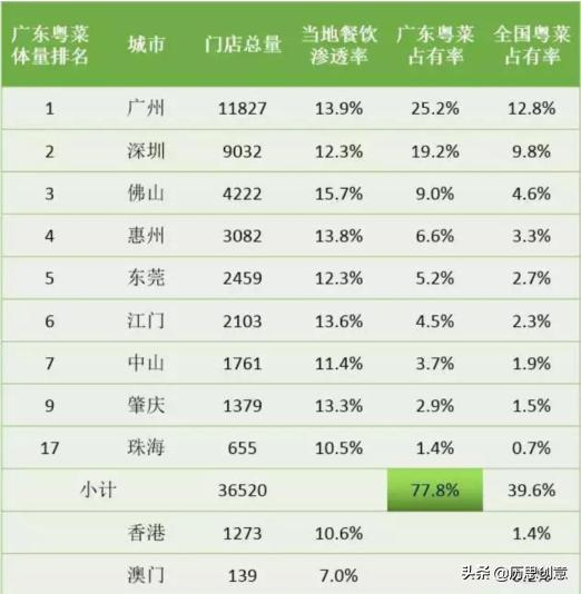2025新澳门正版大全,全面释义解释与落实展望