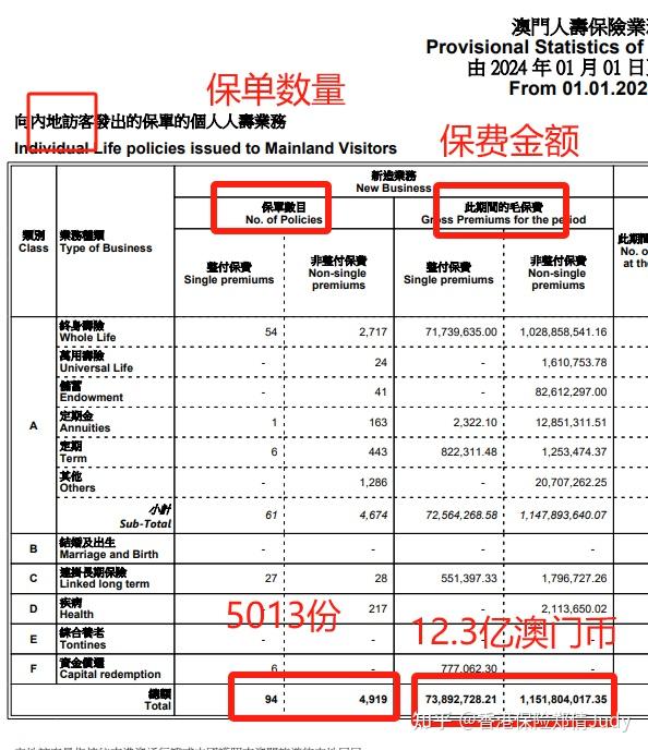 2025全年新澳门与香港正版免费资料资本车-详细解答、解释与落实