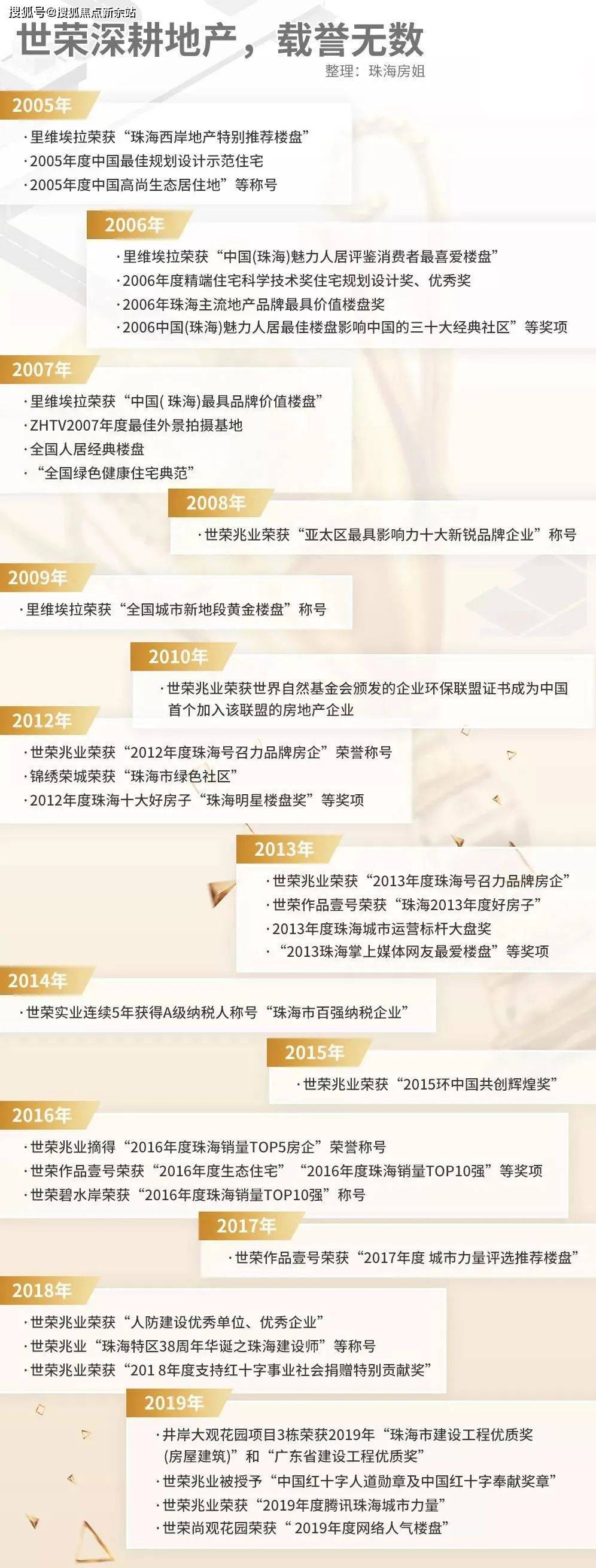 正版资料免费资料资料大全最新版-详细解答、解释与落实