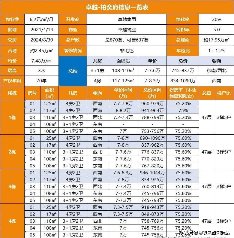 新奥长期免费资料大全-详细解答、解释与落实