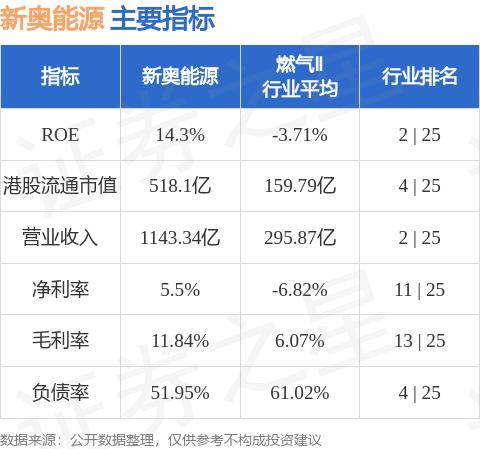 新奥最精准免费大全最公平公正-详细解答、解释与落实