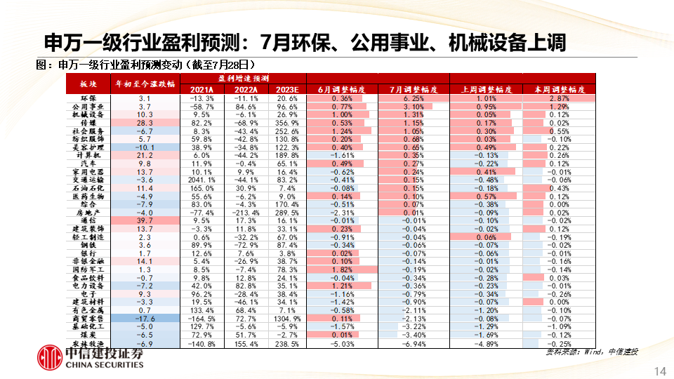 77778888管家婆必中一期-详细解答、解释与落实