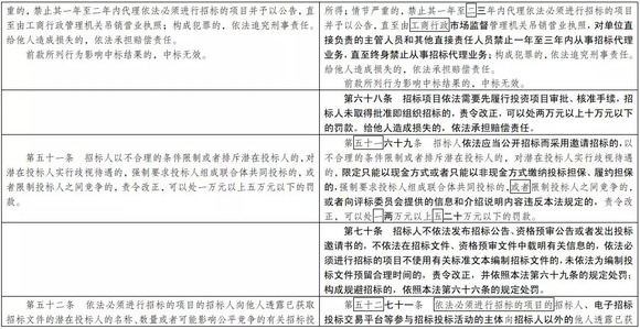 澳门一码一码100准确,民主解答解释与落实展望