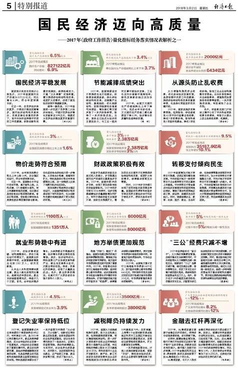 澳门与香港王中王100%期期中-详细解答、解释与落实
