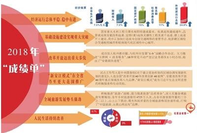 新澳最精准正最精准龙门客栈-详细解答、解释与落实