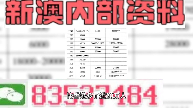 澳门与香港三肖三码精准100%小马哥-详细解答、解释与落实
