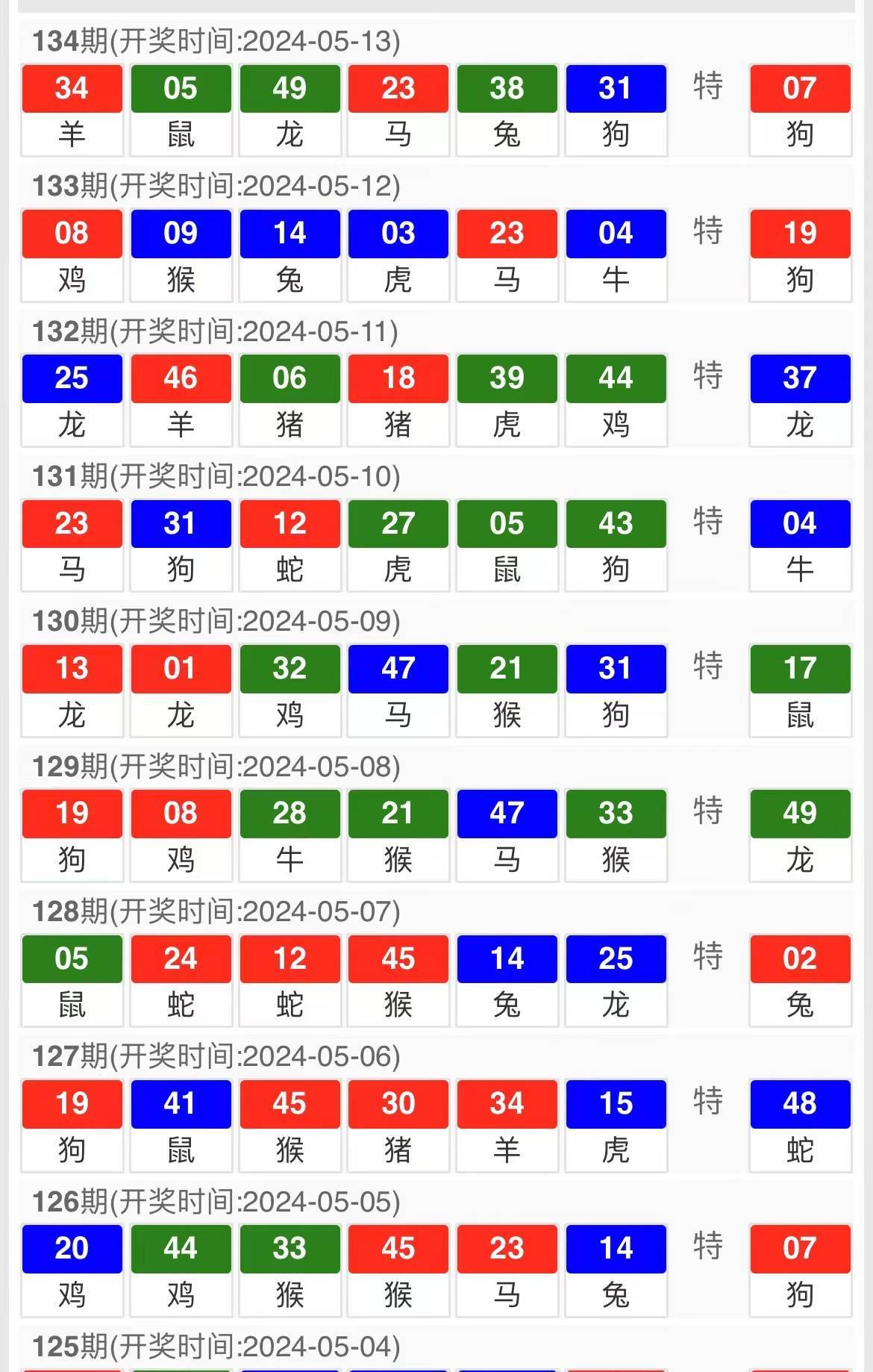 新澳门精准四肖期期中特公开是合法吗?,民主解答解释与落实展望