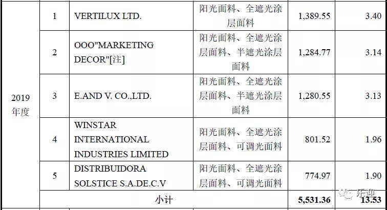 2025澳门和香港门和香港正版免费大全,全面释义解释与落实展望