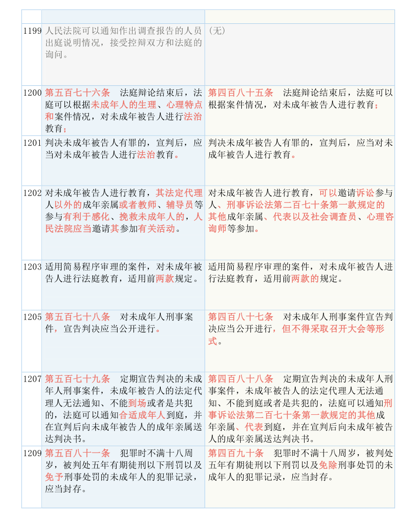 今晚新澳门与香港9点35分开什么,词语释义解释与落实展望