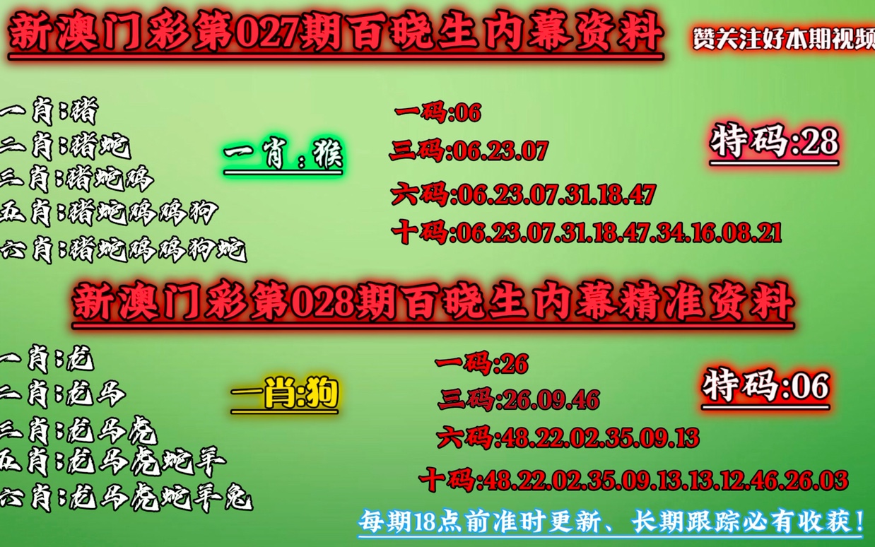 职场 第29页
