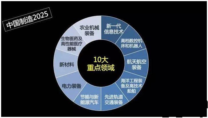 2025年正版资料免费大全最新版本,和平解答解释与落实展望