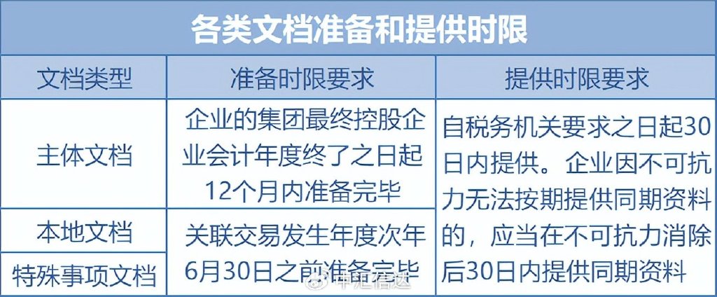 2025年正版资料免费大全中特合法吗?-详细解答、解释与落实