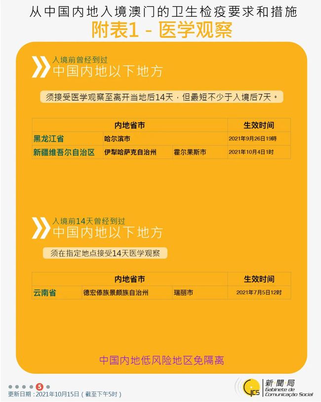 2025全年澳门与香港新正版免费资料大全大全19期-详细解答、解释与落实