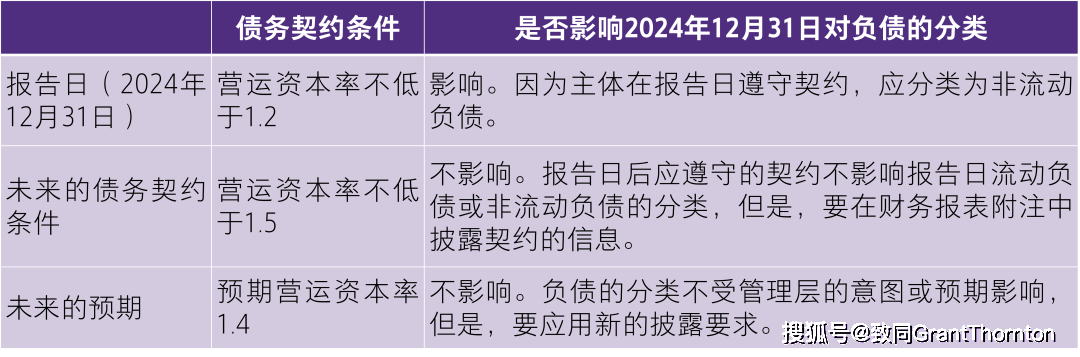 2025新澳今晚开奖结果查询表,和平解答解释与落实展望